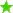 Redaktoři